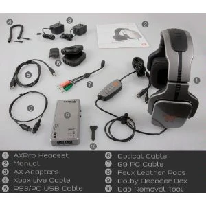 Tritton AX Pro Headset PS3-Xbox 360-PC-Mac